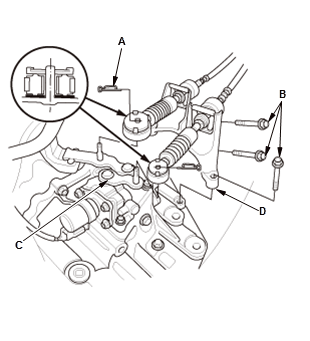 Manual Transaxle - Service Information